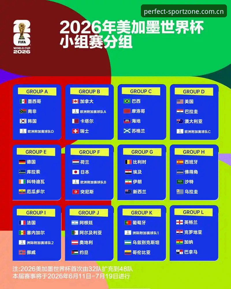 U17世界杯抽签解析：中国男女足抽签结果实用指南