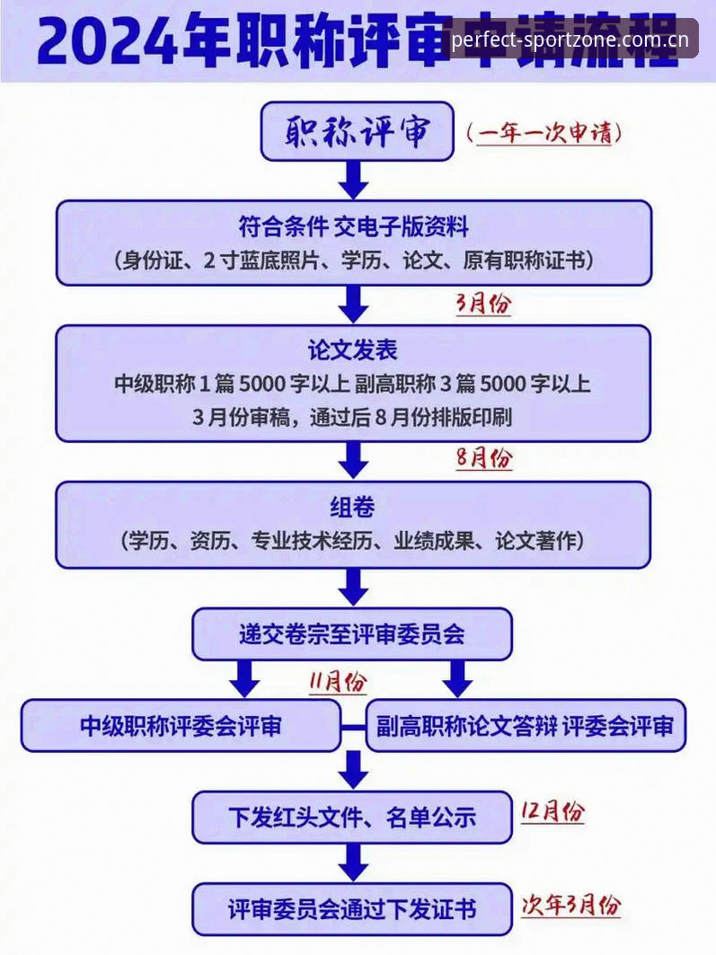 完美体育PC版安全使用教程｜从安装到投注的全流程操作指南